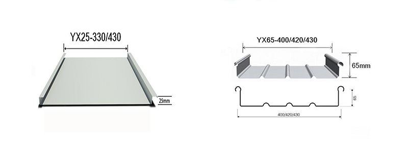 ¿Cómo elegir el panel de techo de aluminio magnesio manganeso adecuado?